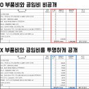 하나로아이앤씨 이미지