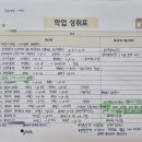 곰수학교습소 - 김해시 율하2로 123 | 곰수학교습소