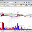 (주)수메디팜 이미지