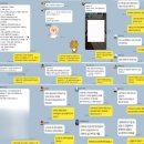 600001 | 인도로 가는 택배는 군위부계우체국에서~~