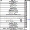 위즈덤 행정사사무소 이미지