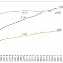우리종합카센타 이미지