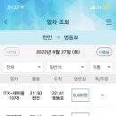 스쿱스젤라또 - 영등포구 여의대방로67길 8 | 스쿱스젤라또