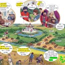 대관대농장 네이버블로그