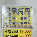 거북솥삼겹살 | 구로디지털 깔껄거리 회식장소 추천! 24시간 거북솥삼겹살 따끈 후기..✨