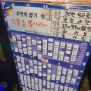 뽑기대장 | [지산동맛집] 대장고깃집(대구 수성구 초벌삼겹)