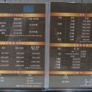 윙스골프존 이미지