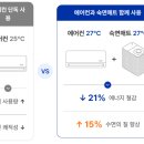 사계절에어콘 | 단꿈체험소 나비엔 숙면매트 사계절 프로 체험 후기