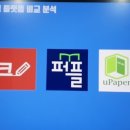 하루배움 체험 특강 이미지
