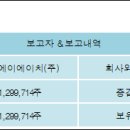 피피에이치 전자신문
