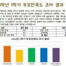 아라어린이집 이미지