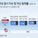 트레이드미 이미지