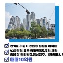 화서114공인중개사사무소 이미지