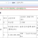 해운공업(주) 이미지