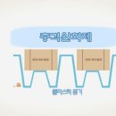 미래포장 이미지