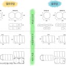 옐로우 파레트