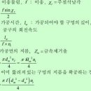 Re:모터선정 소형 탁상 드릴링 머신 선정 이미지