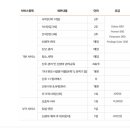 헤리티지 산후조리원 2호점 이미지