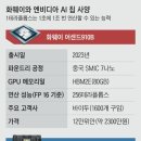 버나드컨설팅 이미지