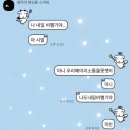 가재약국 | 치앙마이 자매여행