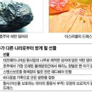 공주월드