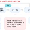 뮤엠영어용인지사 이미지