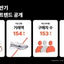 154 이미지