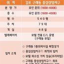 나이트모텔 이미지