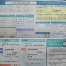 농사용 전기요금 7/15-8/14일 이미지