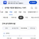 GS25상계우리점 이미지