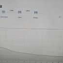 대교펜션 이미지