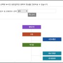 하안4동 행정복지센터 민원실 이미지