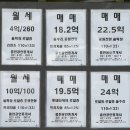 양상공인중개사사무소 이미지