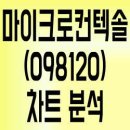 비티케이