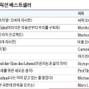 폴라슈테른