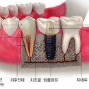 마실치과의원 이미지