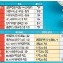 법인옥석