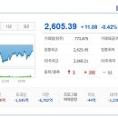 (주)아이바이오사이언스 이미지