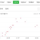 탄벌중학교 이미지