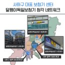 달팽이컨설팅 이미지