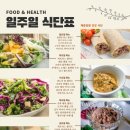 헬스퀸 이미지