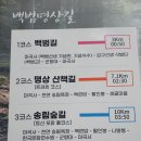 운암리농장 | 가을이 곱게 물들어가고 있는 공주 마곡사