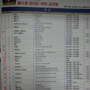 네비게이션A/S센타
