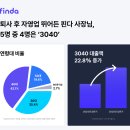 젊은사장