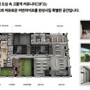 정동스크린골프 네이버블로그