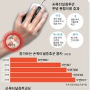 웅상센텀힐병원 이미지
