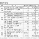 29-교하-29 이미지