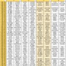 금산정보통신(주) 이미지