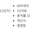 권선동 1367-11 이미지