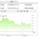 혜성건업 이미지